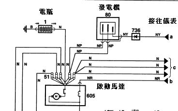 縮圖